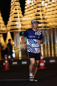 BIB: 
                            <button type="button" onclick="openModal(23787491)" class="btn btn-primary btn-sm float-right btn-popup" data-toggle="modal" data-target=".modal-high-quality">
                        <i class="fas fa-shopping-cart"></i> Add to Cart
                    </button>
                                            <button type="button" onclick="isThisMe(23787491, true)" class="btn btn-success btn-sm float-right btn-popup btn-isme hidden" data-toggle="tooltip" data-placement="bottom" title="นี่คือรูปของคุณใช่ไหม คลิกที่นี่เพื่อเอาเข้าอัลบั้ม">
                        <i class="fas fa-plus"></i> Add to album
                    </button>
                    <button type="button" onclick="isThisMe(23787491, false)" class="btn btn-warning btn-sm float-right btn-popup btn-isnotme hidden">
                        <i class="fas fa-ban"></i> Remove from album
                    </button>